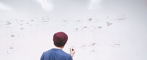 Junger Mann notiert Prozess auf grosse weisse Wandtafel