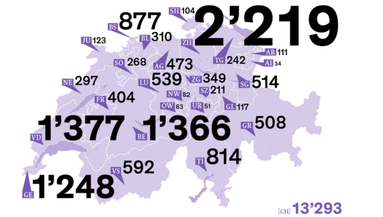 [Translate to Français:] Stiftungsverteilung Schweiz