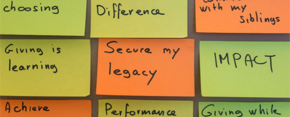 Post-it multicolore avec texte